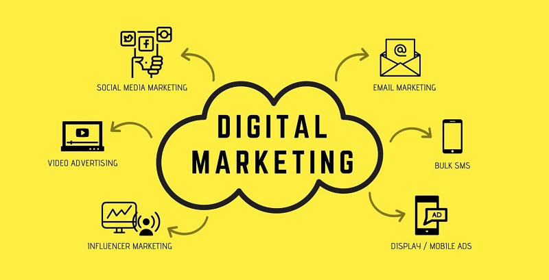 Chuyên ngành Digital Marketing là các ngành nghề dễ xin việc trong tương lai