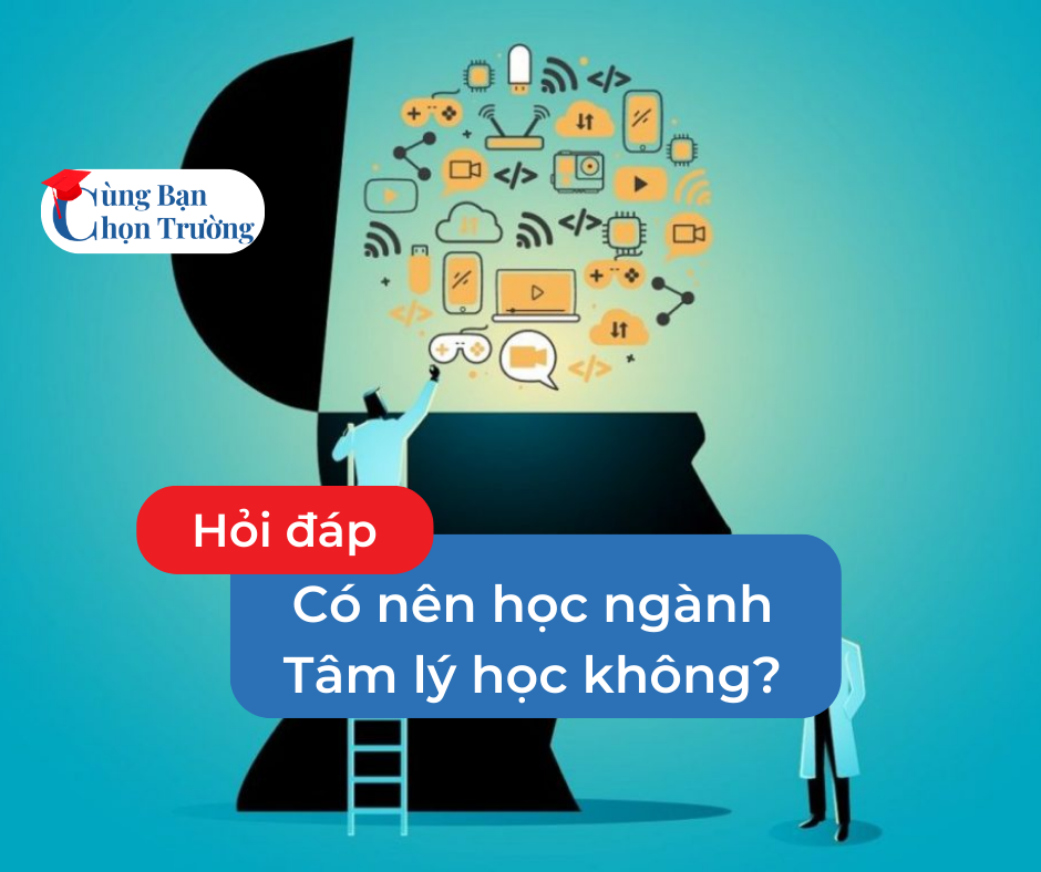 Ngành Tâm lý học