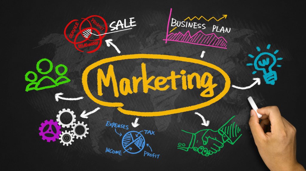 marketing-1-1024x575