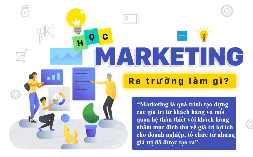 marketing