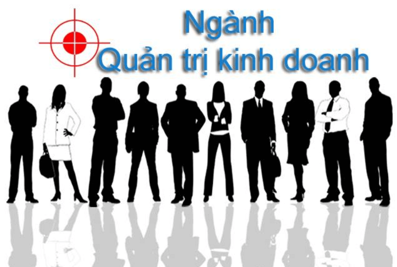 quan-tri-kinh-doanh