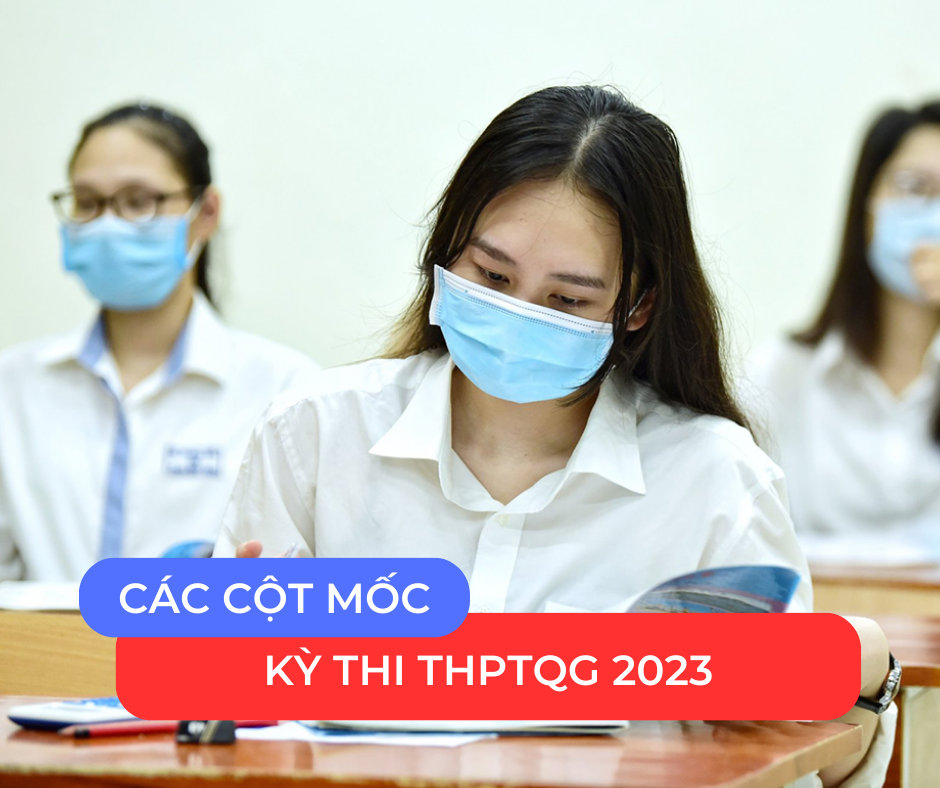 Các mốc thi THPT quốc gia