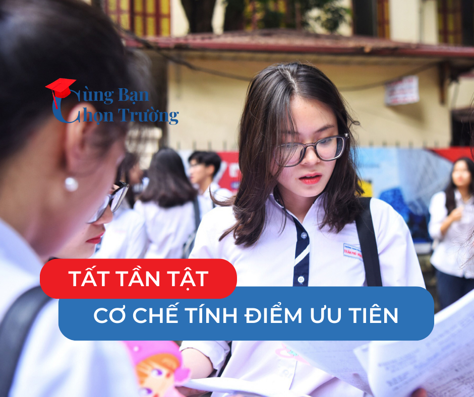 Điểm ưu tiên xét tuyển Đại học 2023