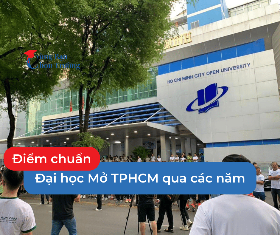 Điểm chuẩn Trường đại học Mở TPHCM