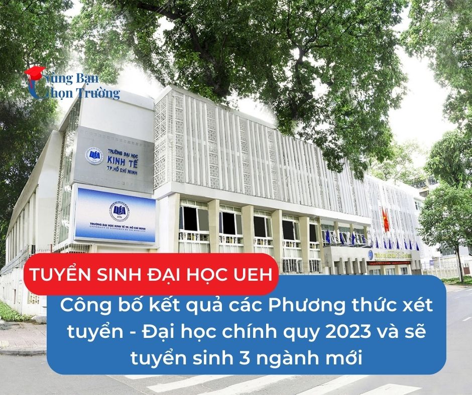 Tuyển sinh Đại Học UEH 2023