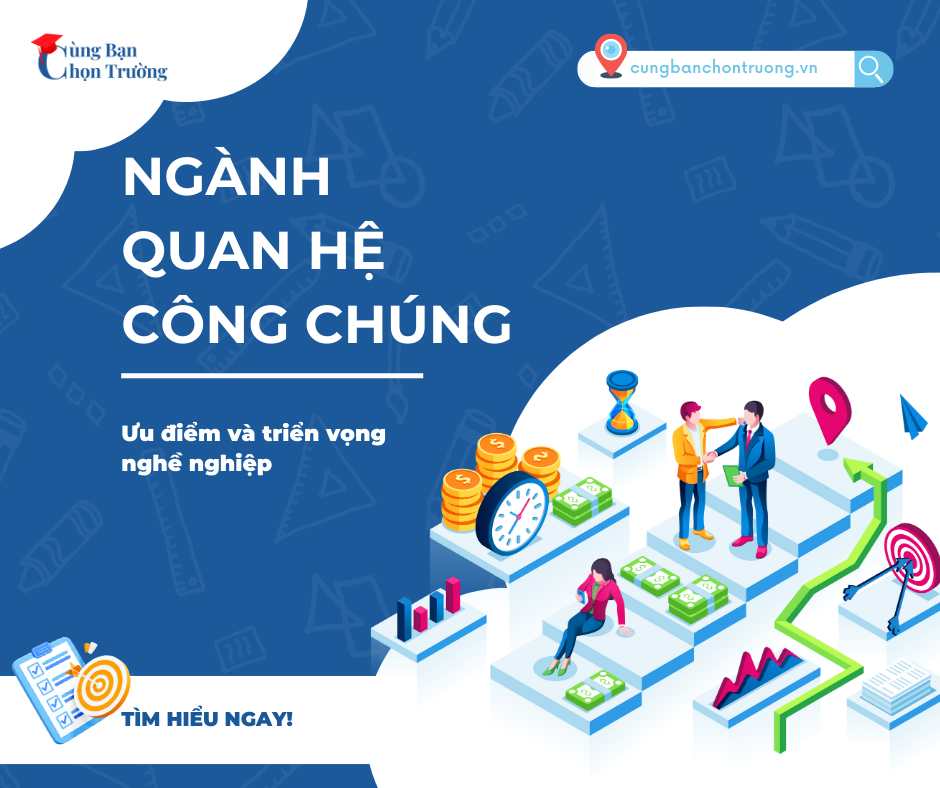 Ngành quản lý văn hóa
