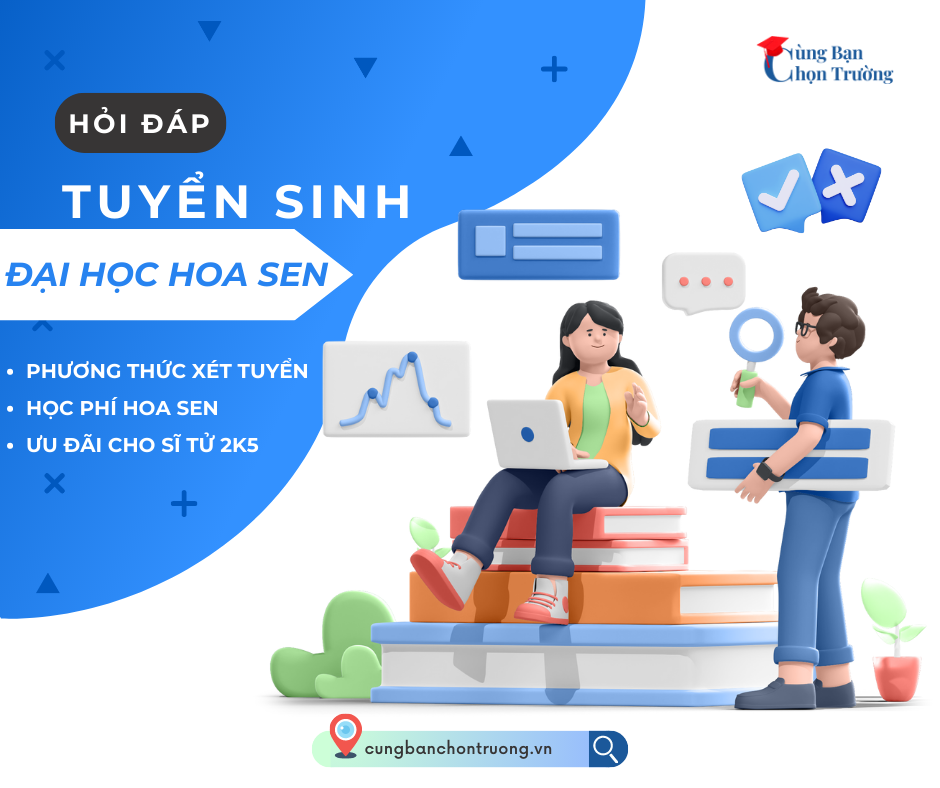 Tuyển sinh Đại học Hoa Sen