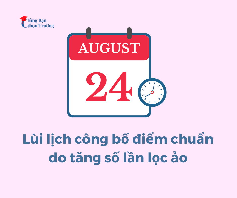 Lùi lịch công bố điểm chuẩn do tăng số lần lọc ảo