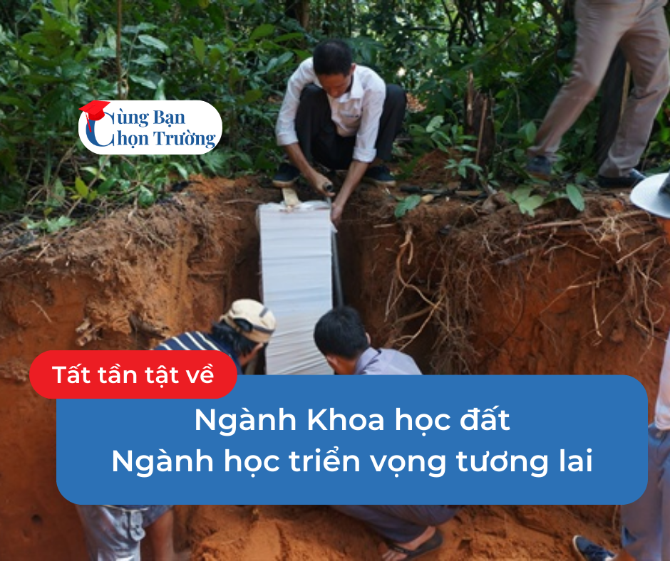 Ngành khoa học đất