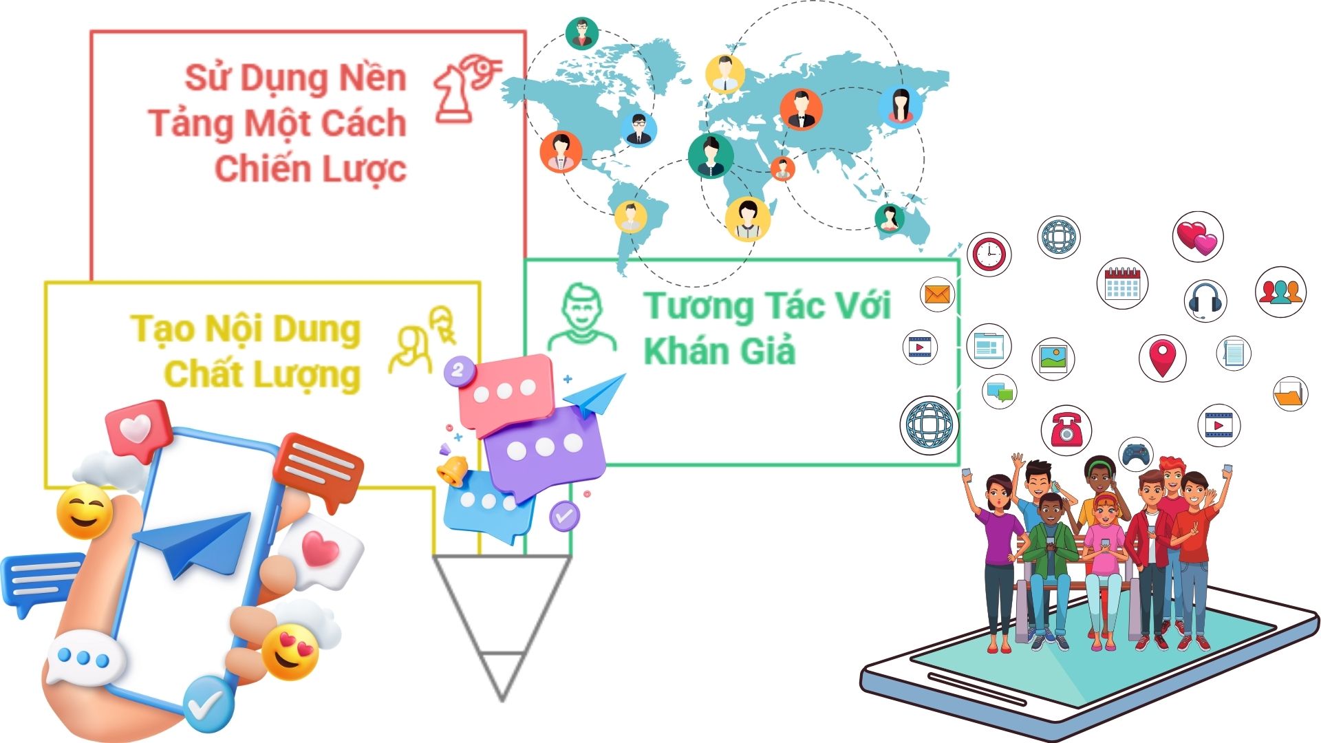 CAO ĐẲNG SÀI GÒN