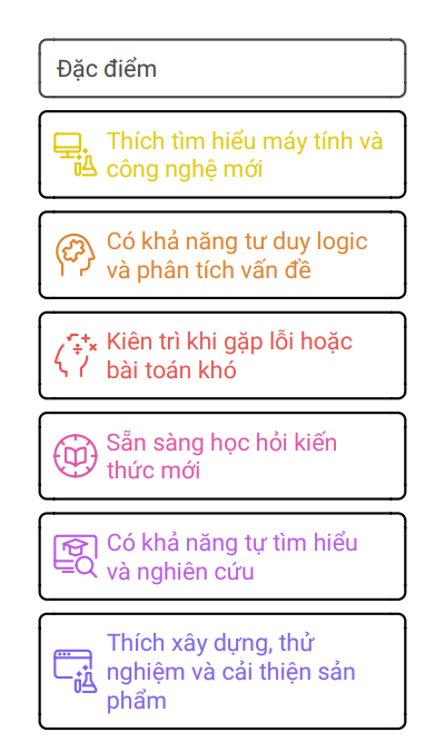 Những đặc điểm khi chọn ngành công nghệ thông tin 